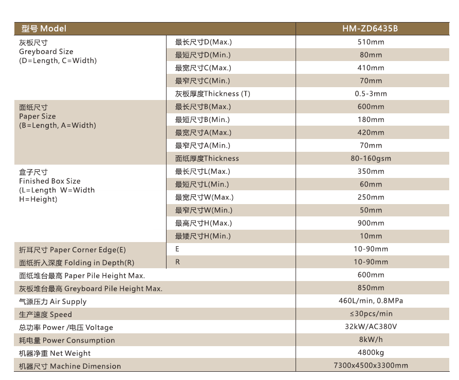 技術(shù)參數(shù) 技術(shù)參數(shù)